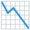 wykres spadku — emotka w stylu Google (Android), Noto Emoji