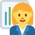pracownica biurowa — emotka w stylu X (Twitter), Twemoji