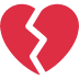 złamane serce — emotka w stylu X (Twitter), Twemoji