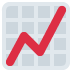 wykres wzrostu — emotka w stylu X (Twitter), Twemoji