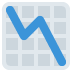 wykres spadku — emotka w stylu X (Twitter), Twemoji