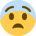 przestraszona twarz — emotka w stylu X (Twitter), Twemoji